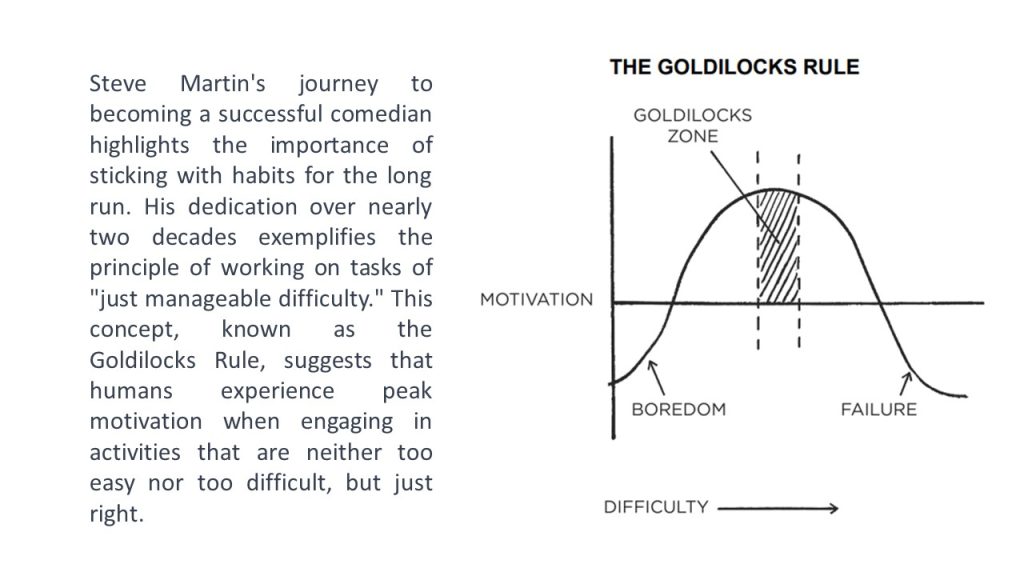 The Goldilocks Rule: How to Stay Motivated in Life and Work. Atomic Habits Book Summary