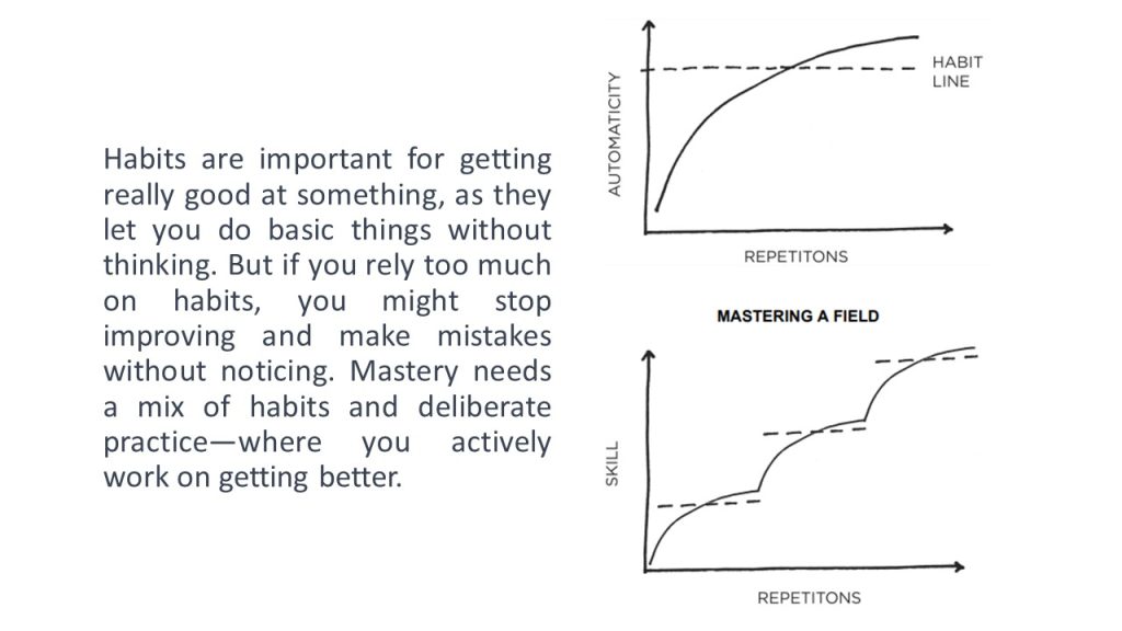 The Downside of Creating Good Habits. Atomic Habits Book Summary